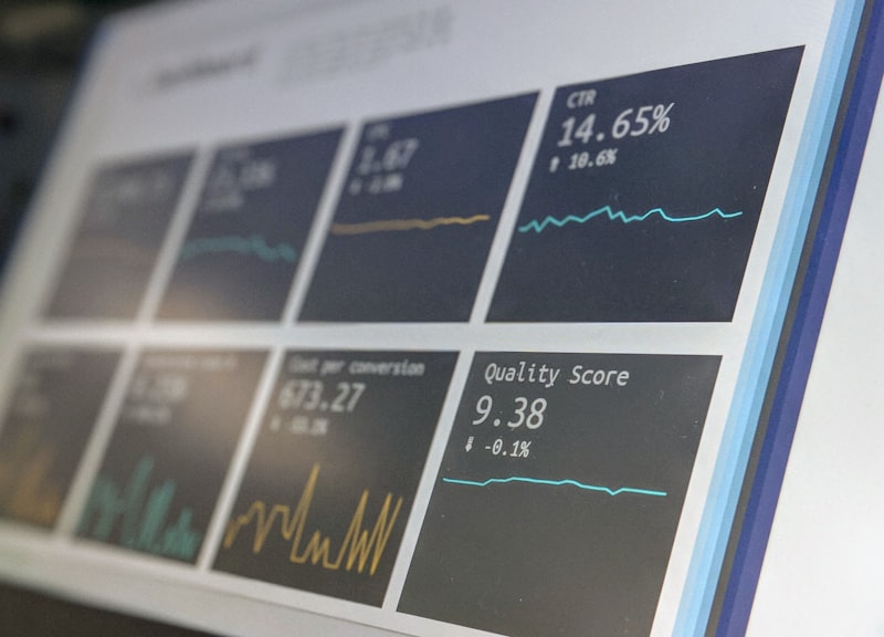 Integration Health Dashboards